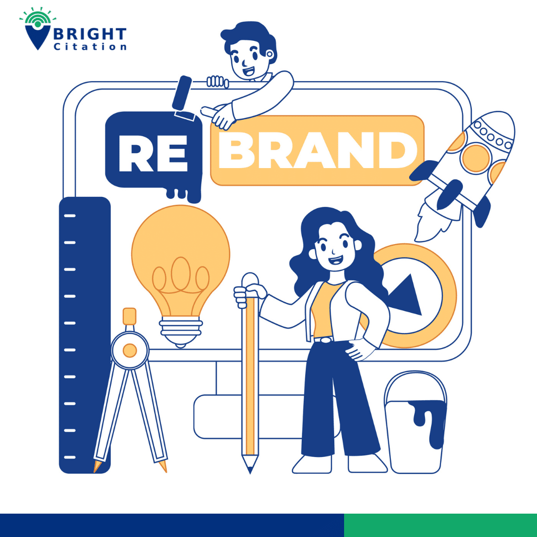 Importance of branding