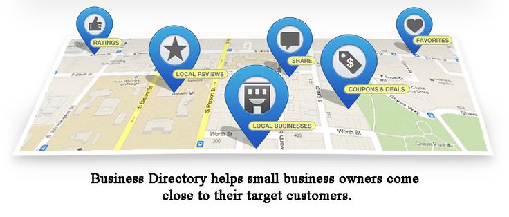 directories business